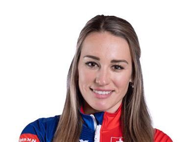 paulina fialkova batovska